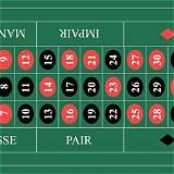 66aa french roulette